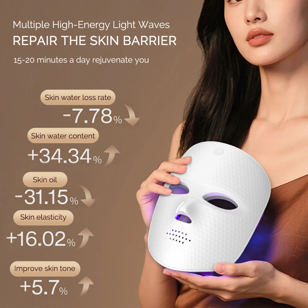 Masque LED Visage 7 Couleurs - Luminotherapie Anti-Age et Anti-Acne | Lueur Skin